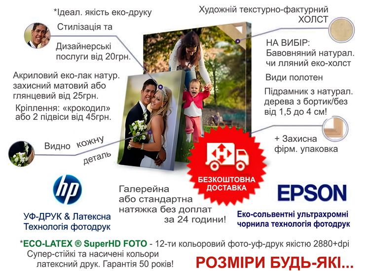 Замовити друк фото на холсті недорого з доставкою по Україні Києву