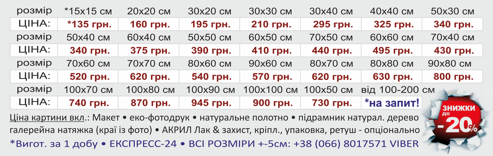 Ціни на друк фото на холсті ціна недорого, ціна на друк картин на холсті ціна дешевша